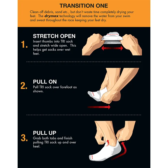 Drymax Triathlete Double Tab Socks