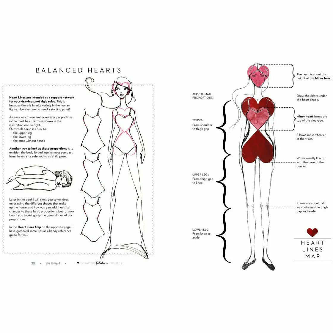 Fabulous Figures (I Heart Drawing)