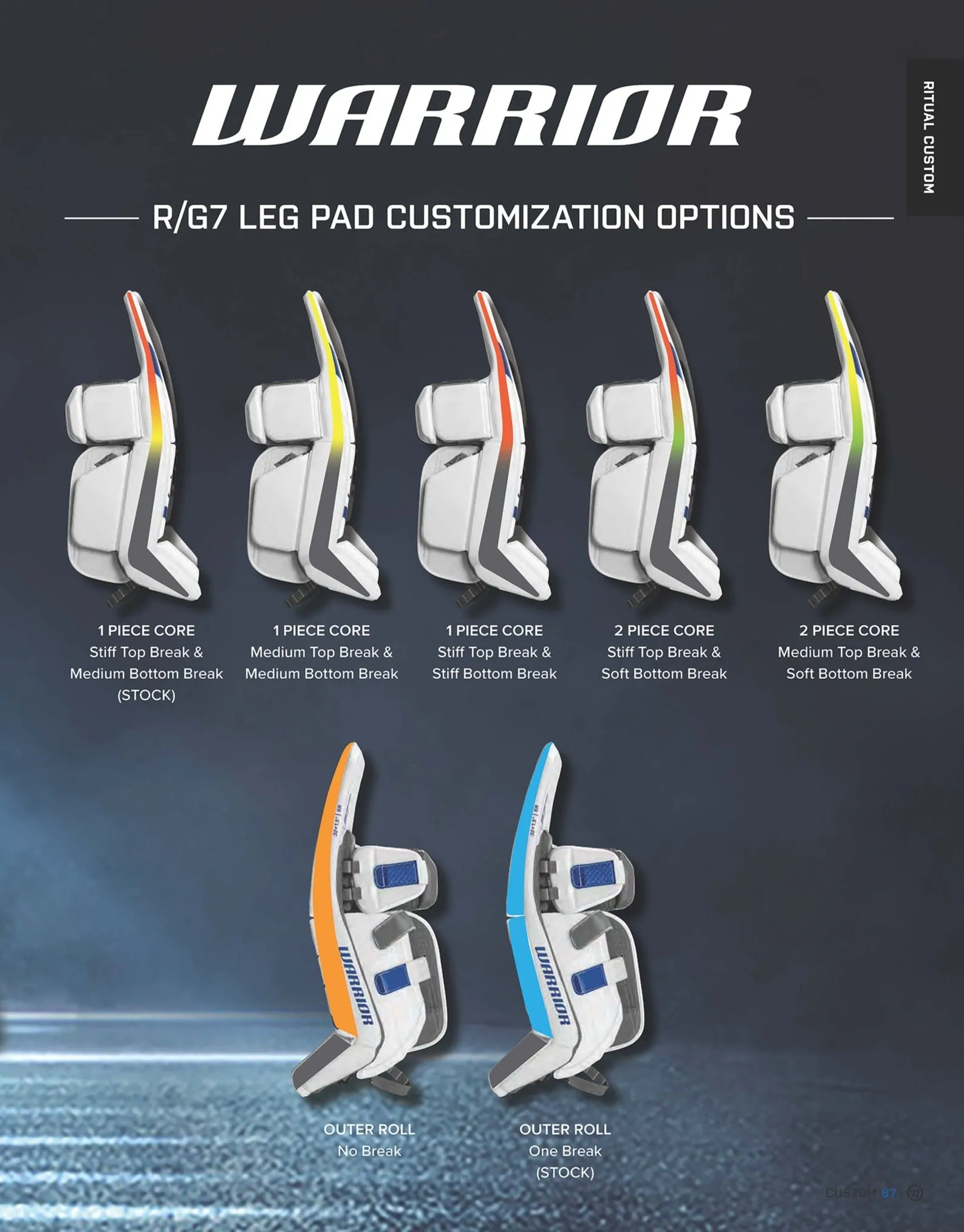 Warrior Ritual G7 Custom Leg Pads